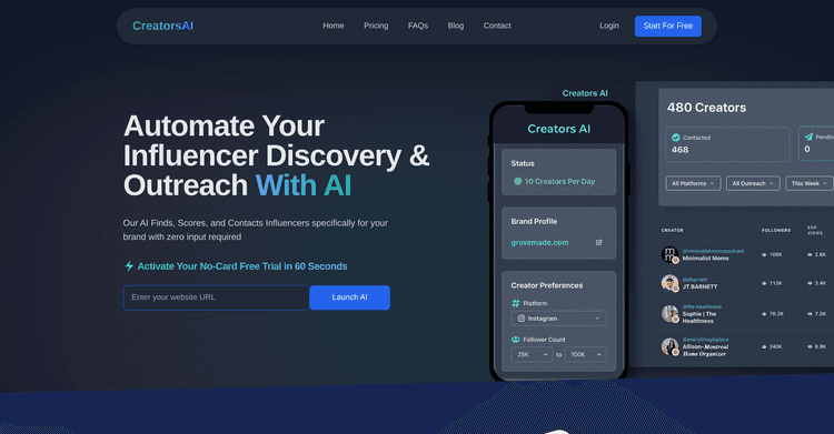 Creators AI featured image