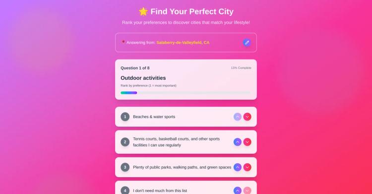 bestcity.io featured image