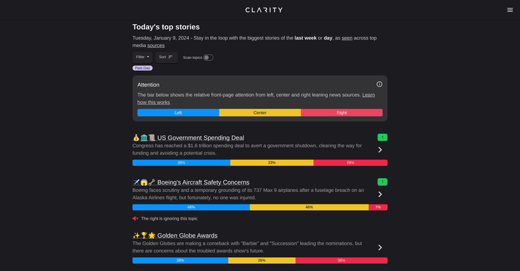 ClarityPage featured image