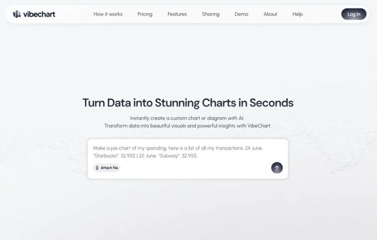 VibeChart featured image