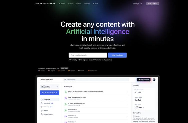 Thundercontent featured image