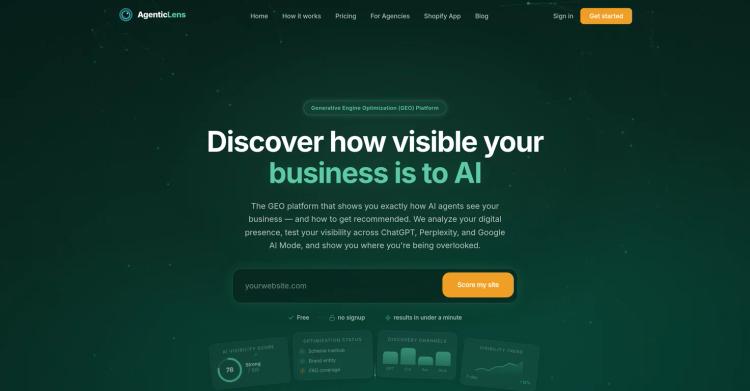 AgenticLens featured image