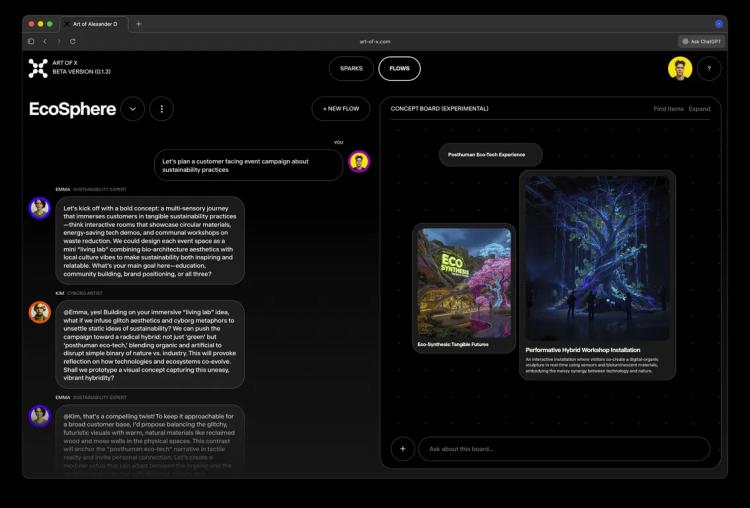 Art of X featured image