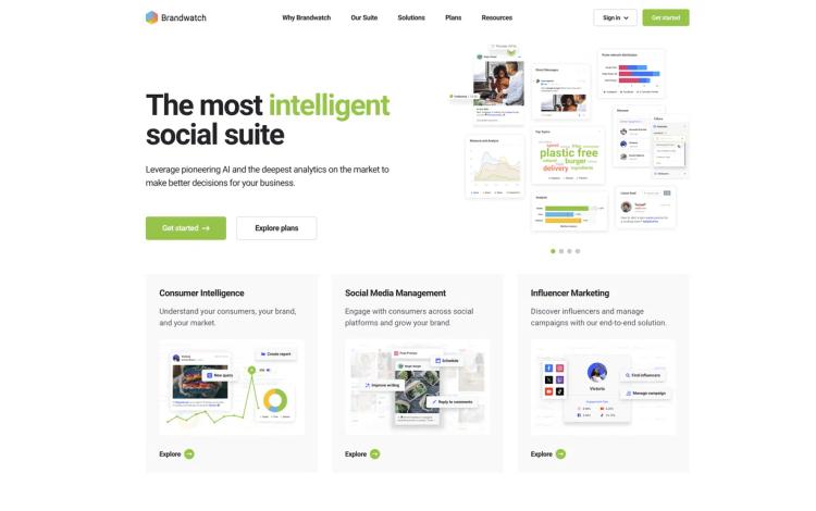Brandwatch featured image