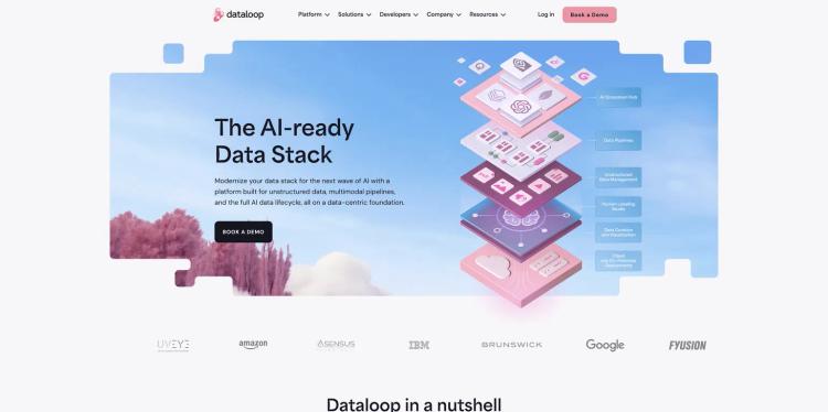 Dataloop AI featured image