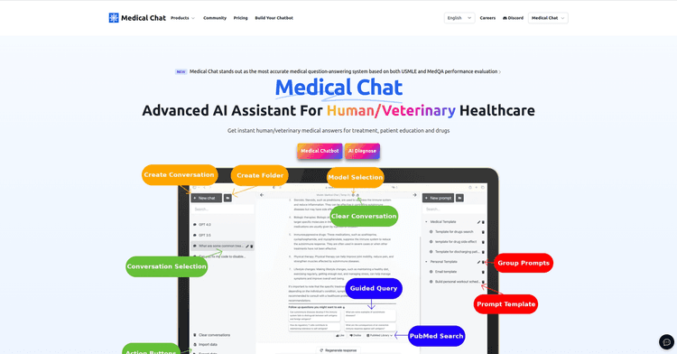 Medical Chat featured image