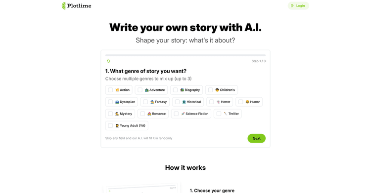 Plotlime featured image