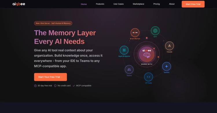 Aiqbee featured image
