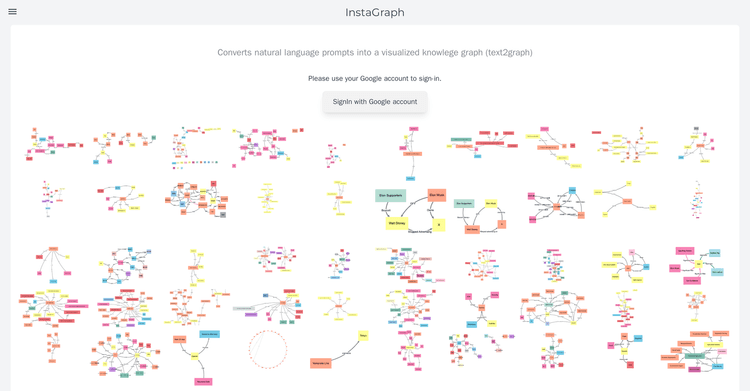InstaGraph featured image