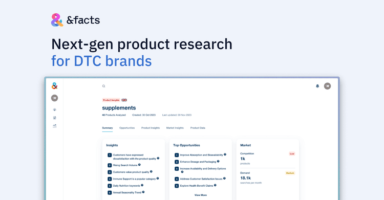 &facts featured image