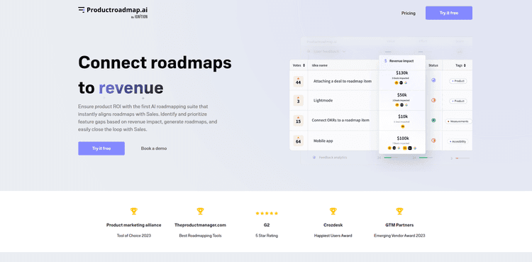 Productroadmap featured image
