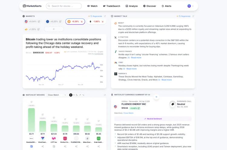 MarketAlerts.ai featured image