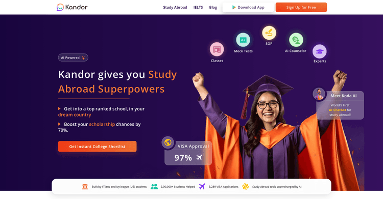 Kandor featured image