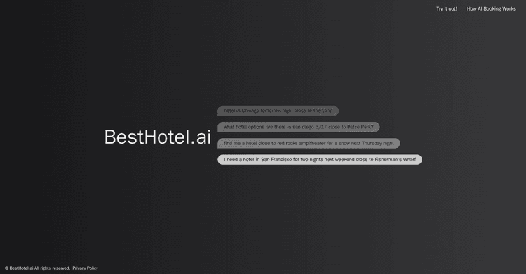 Besthotel featured image