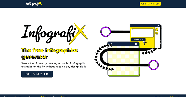 Infografix featured image