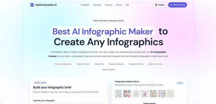 MakeInfographic AI featured image