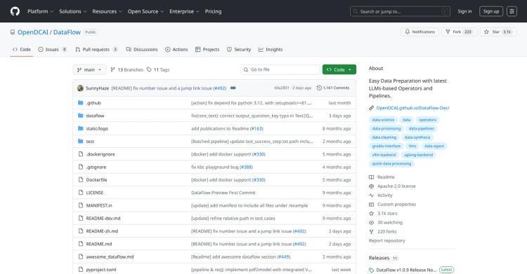DataFlow featured image