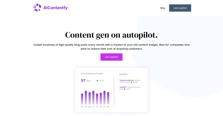 AIcontentfy featured image