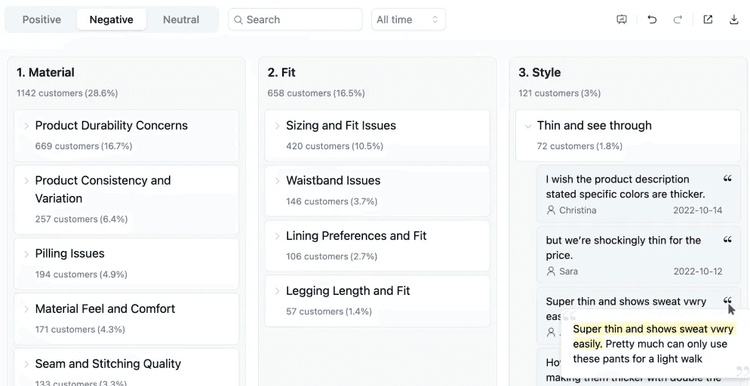 Painboard featured image