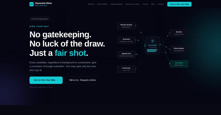 Awesome Hires featured image