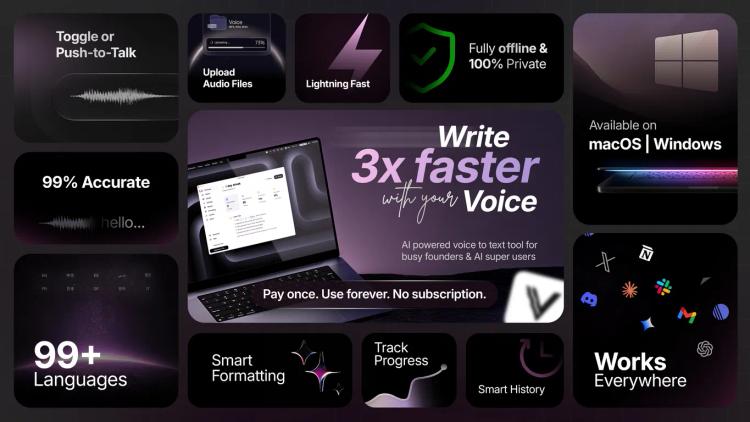 VoiceTypr featured image