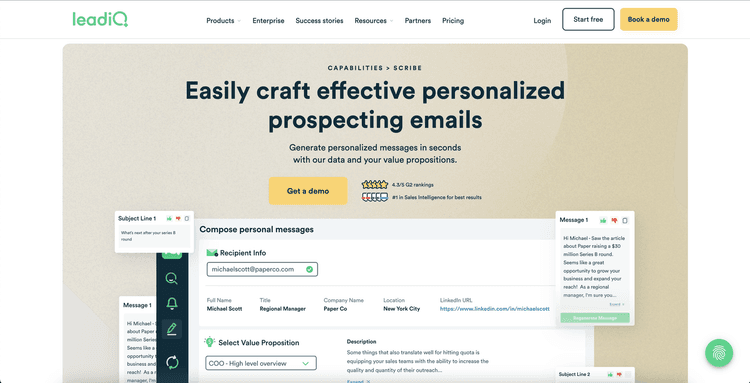 LeadIQ featured image