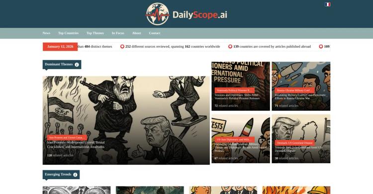 DailyScope.ai featured image