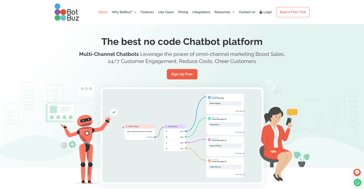 Botbuz featured image