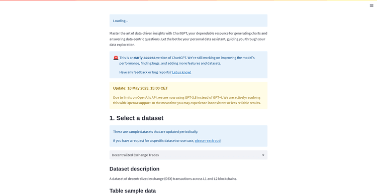 ChartGPT Cadlabs featured image