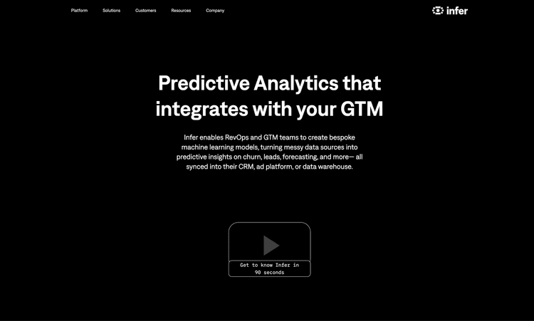 Coworker AI featured image