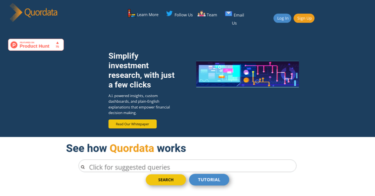 Quordata featured image