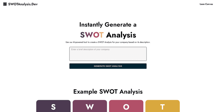 SWOT Analysis featured image