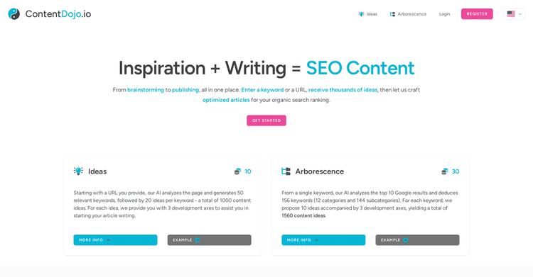 ContentDojo featured image