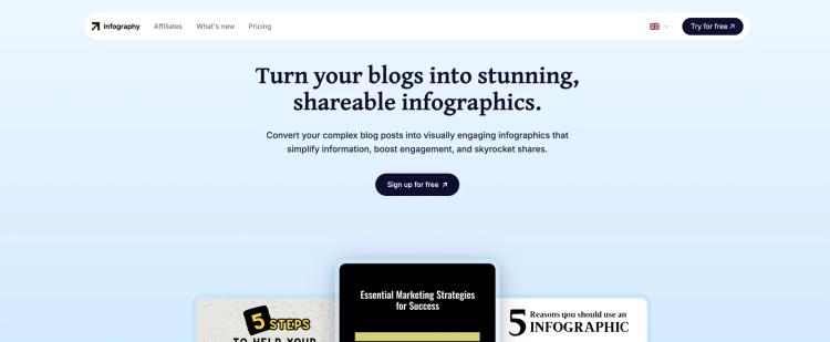 Infography featured image
