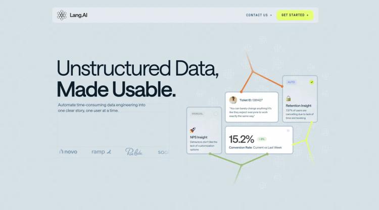 Lang.ai featured image