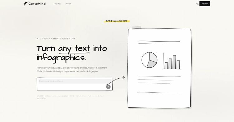 AI Infographic Generator - CartoMind featured image AI Infographic Generator - CartoMind featured image