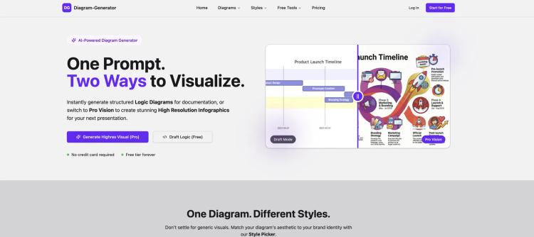 DG Diagram-Generator featured image DG Diagram-Generator featured image