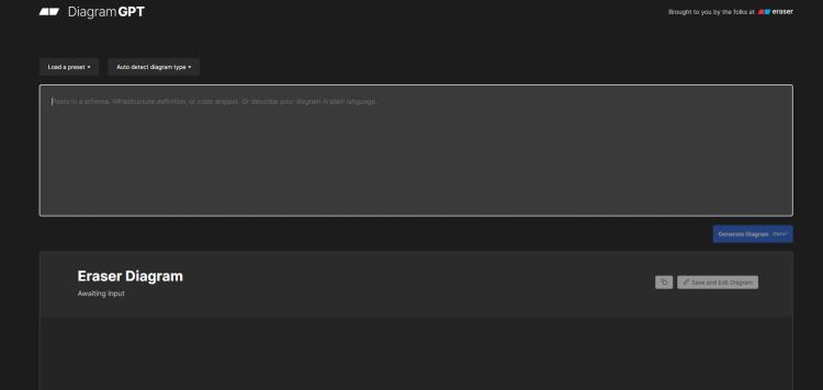 DiagramGPT by Eraser featured image DiagramGPT by Eraser featured image