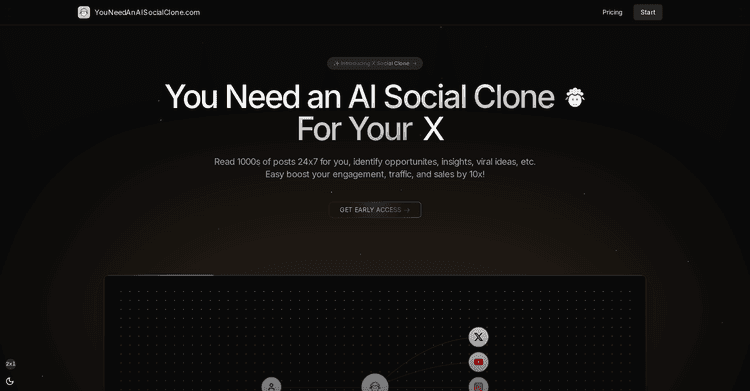 YouNeedAnAISocialClone featured image YouNeedAnAISocialClone featured image