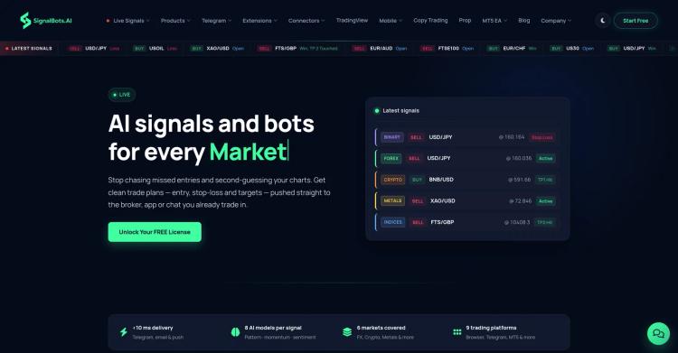 Signal Bots featured image Signal Bots featured image