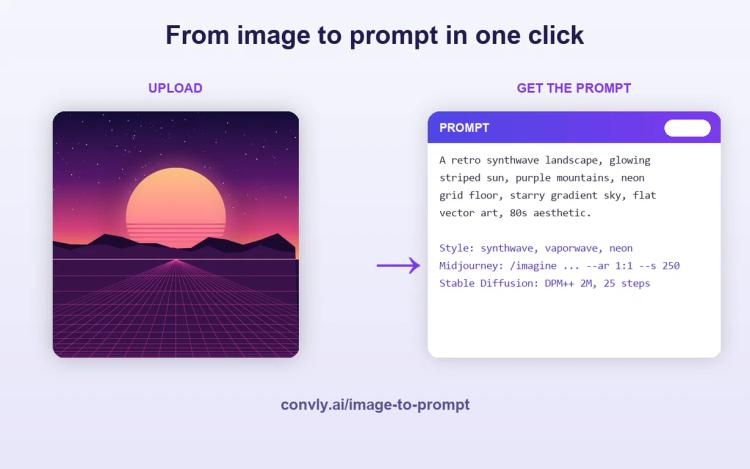 Convly AI Image-to-Prompt featured image Convly AI Image-to-Prompt featured image