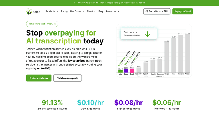 Salad Transcription Services featured image Salad Transcription Services featured image