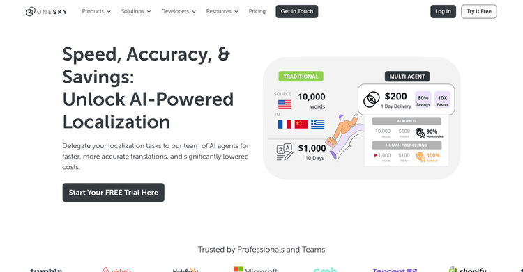 OneSky Localization Agent featured image OneSky Localization Agent featured image