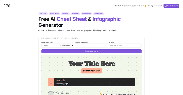 AI Carousels Cheat Sheets featured image AI Carousels Cheat Sheets featured image